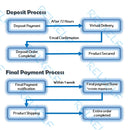 Kamado Nezuko - Demon Slayer: Kimetsu no Yaiba - MAGIC CUBE studio [Pre Order]-RELXELF ACG Hub